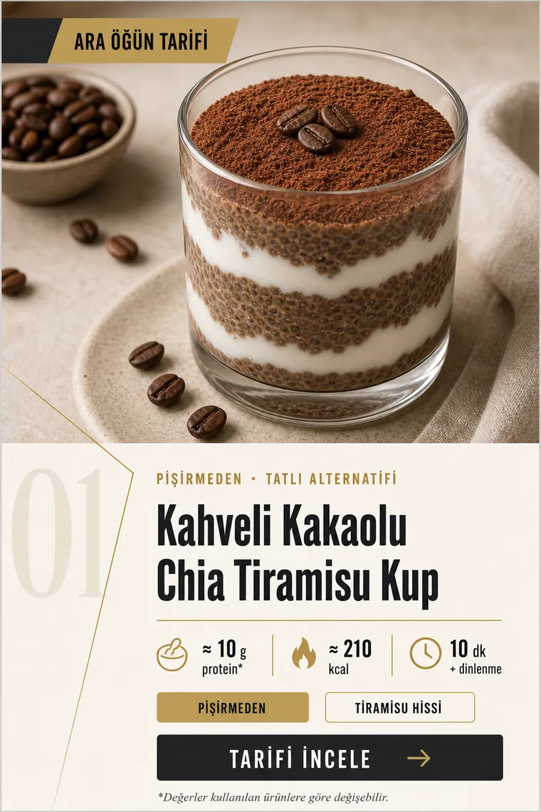 Kahveli kakaolu chia tiramisu kup tarif kapağı